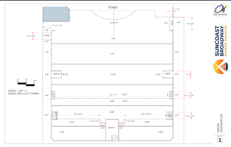 SBDT AUDIENCE GROUNDPLAN
